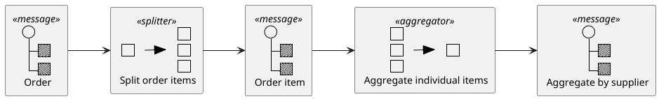 Aggregator