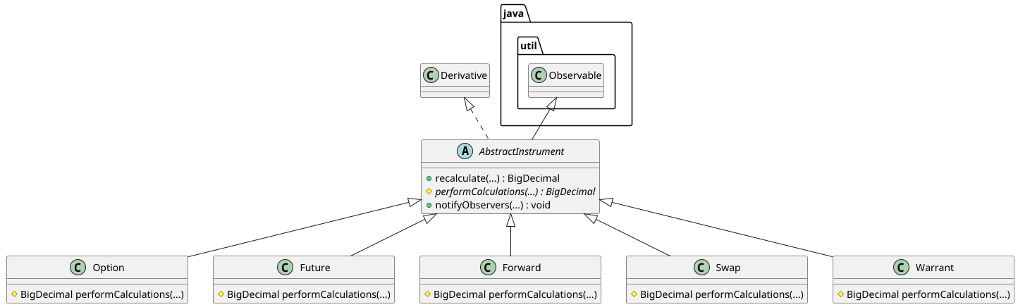 class diagram