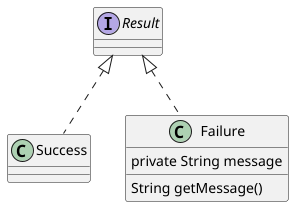 class diagram