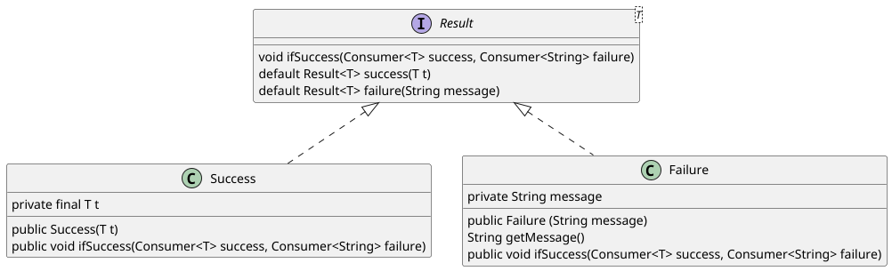 class diagram